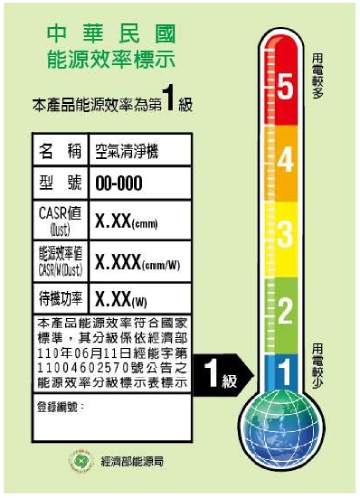 台湾BSMI法规新增.jpg