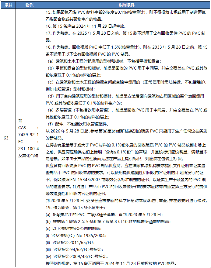 新增以下限制条件.png