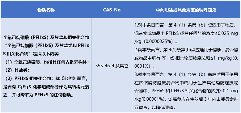 微信图片_20230607171419.png