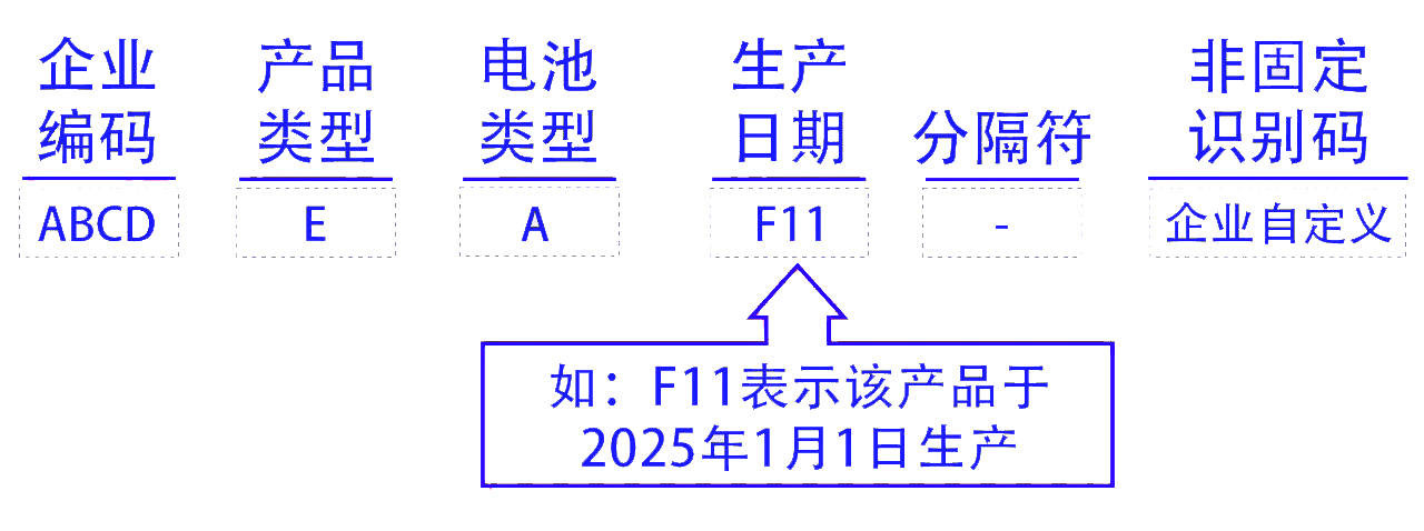 编码示例.jpg