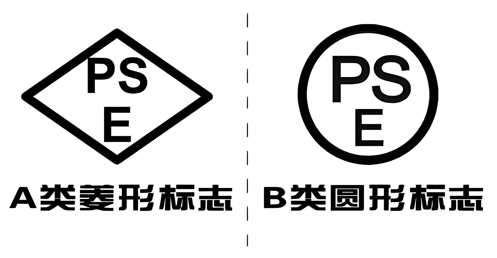 PSE认证.jpg